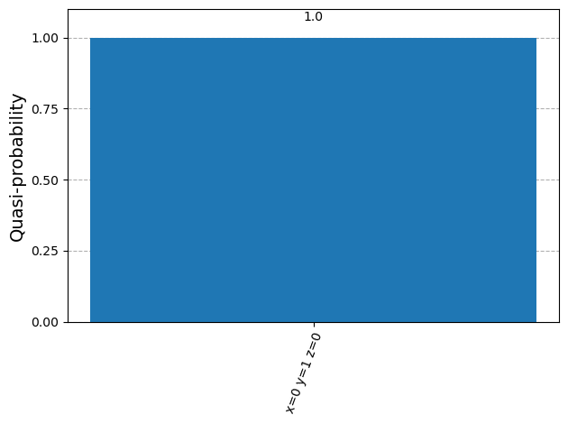 ../_images/tutorials_3_tutorial_minimum_eigen_optimizer_42_0.png