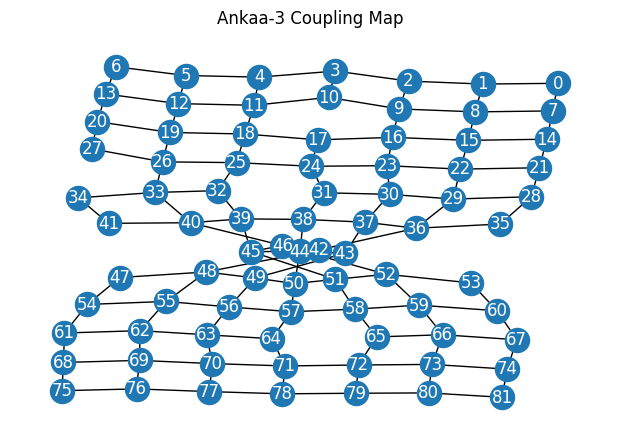 ../_images/tutorials_4_tutorial_native_programming_9_0.png